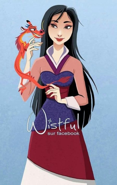 Диснеевские принцессы персонажи