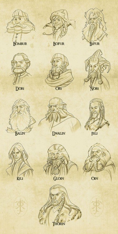 Дворф гном референс