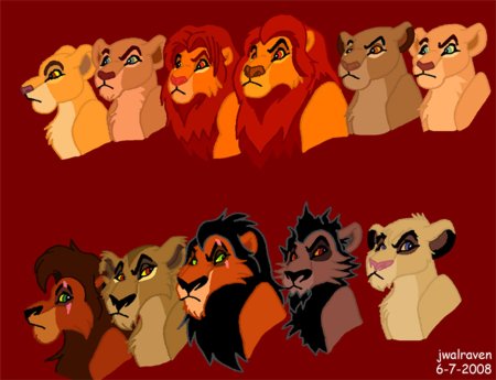 Король лев персонажи киара