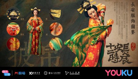 Чанъань эпохи тан