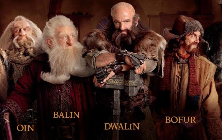 Хоббит нежданное путешествие герои