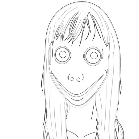 Раскраска момо