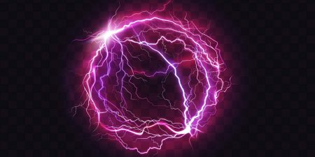 Электрический шар