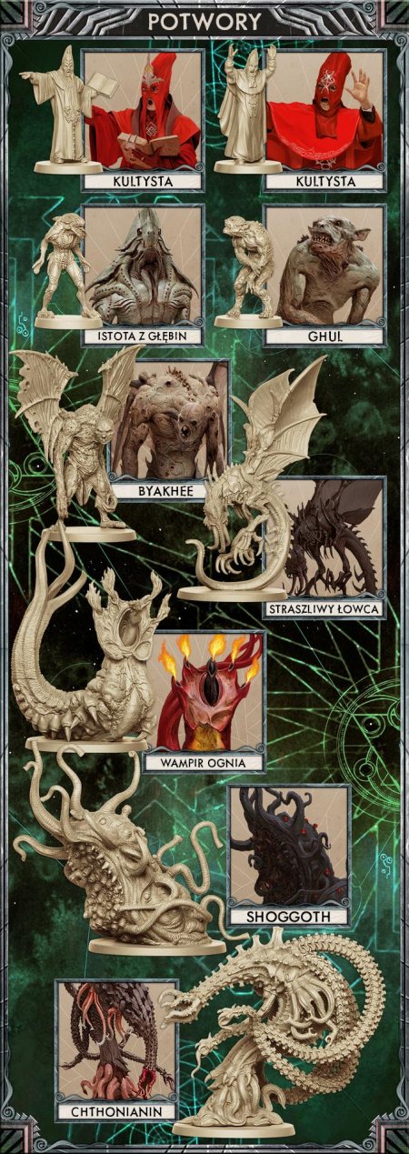 Ктулху смерть может настольная игра