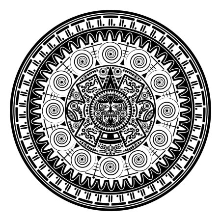 Ацтекский календарь майя