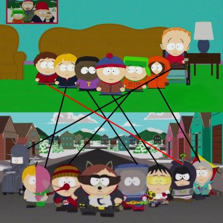 Картман южный парк