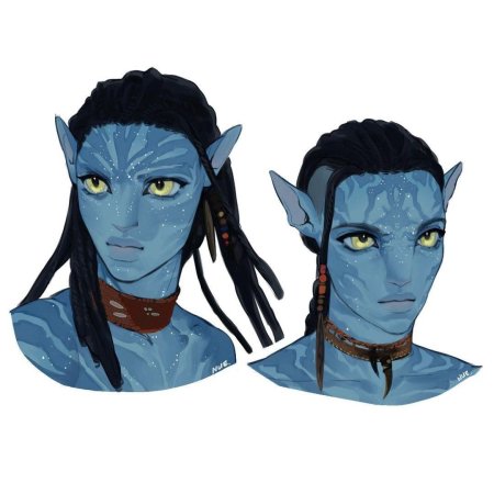 Персонажи аватар