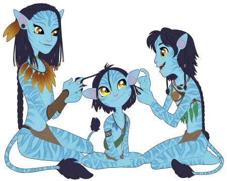 Пандора аватар