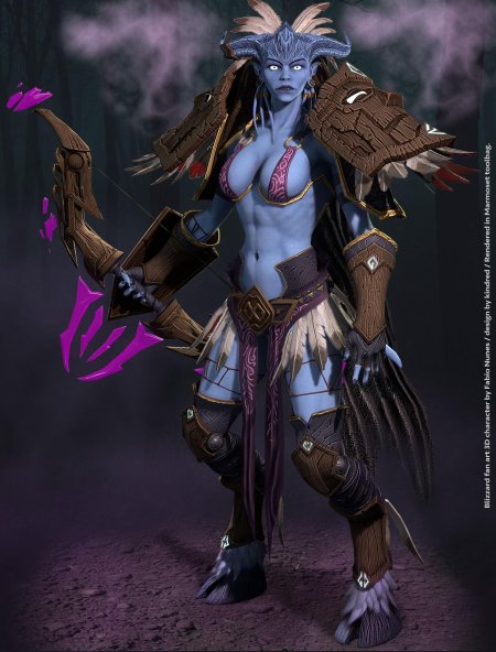 Варкрафт персонажи