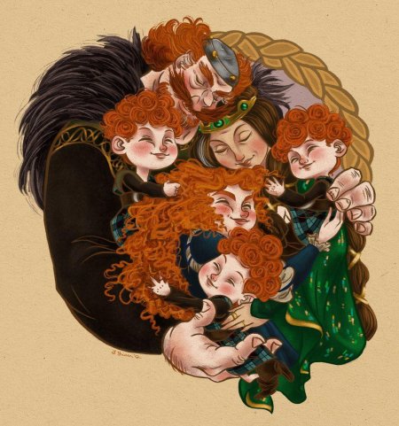 Храбрая сердцем братья мериды