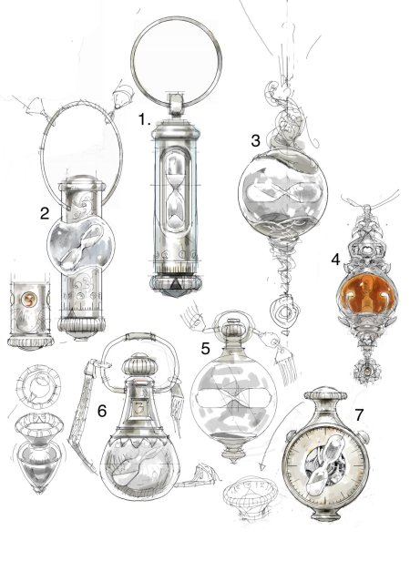 Гарри поттер предметы