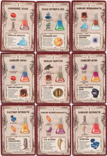 Карточки игры зельеварение гарри поттер
