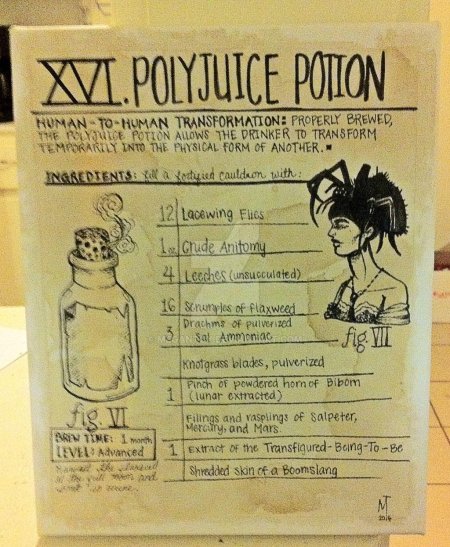 Зельеварение гарри поттер рецепты зелий