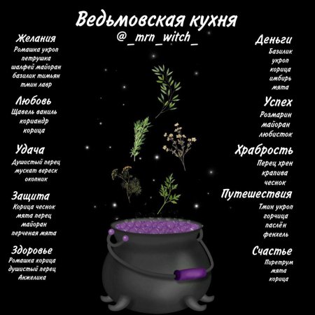 Зелья рецепты для ведьм
