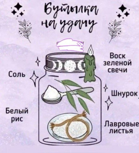 Зелья рецепты для ведьм