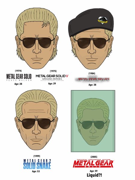 Metal gear solid big boss