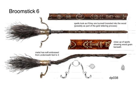 Строение метлы из гарри поттера