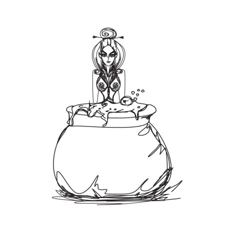 Зелье ведьмы раскраска