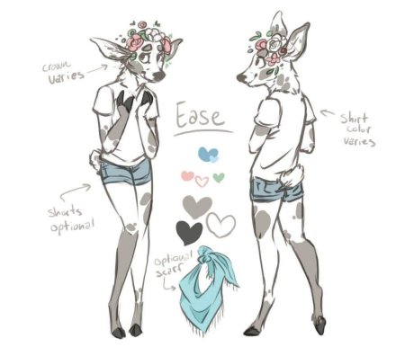 Анатомия фурри