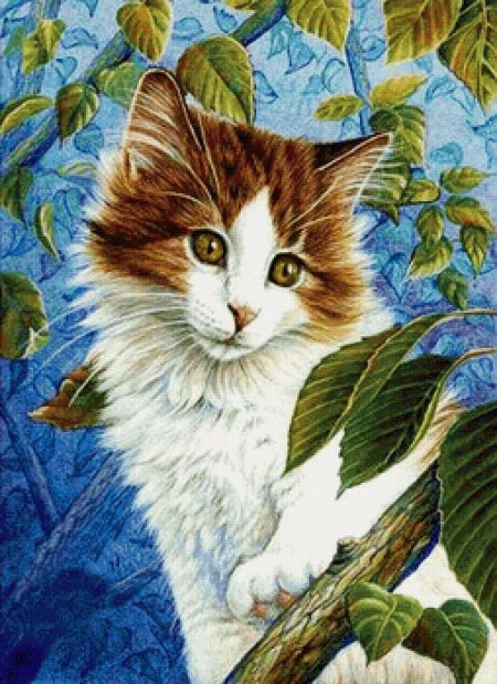 Кошки в живописи