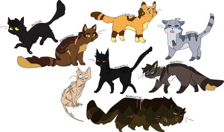 Персонажи котов воителей