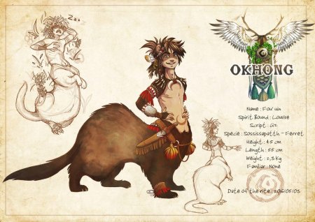 Мифические персонажи