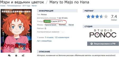 Аниме ведьмин цветок