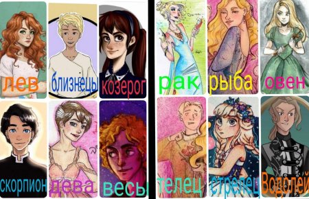 Часодеи персонажи