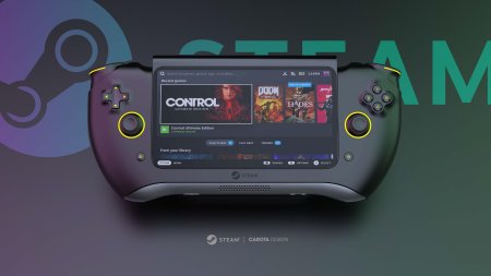 Портативная игровая консоль steam deck