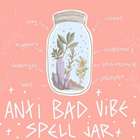 Зелье ведьм