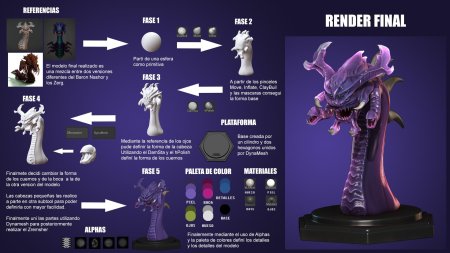 Гидралиск д модель