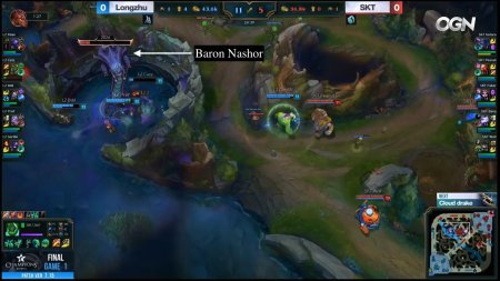 League of legends gameplay