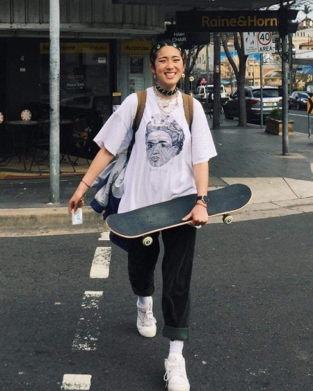 Скейтерский стиль одежды