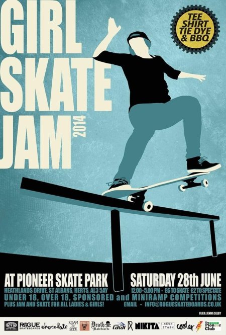 Постер скейтбординг