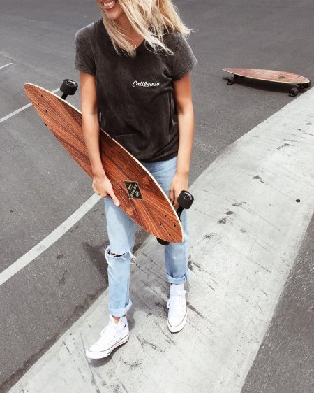 Одежда скейтеров девушек