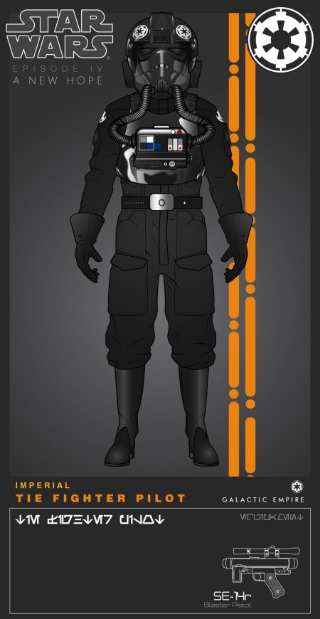 Империя звездные войны