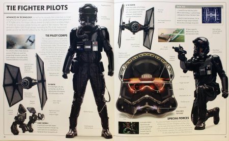 Фигурки хот тойс звёздные войны