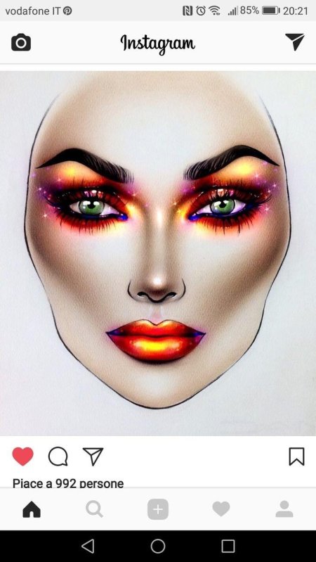 Фейс чарт соня миро