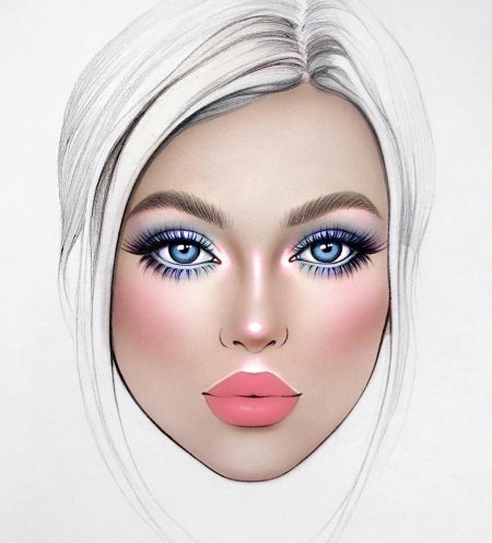 Фейсчарт соня миро