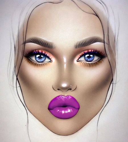 Фейсчарт соня миро