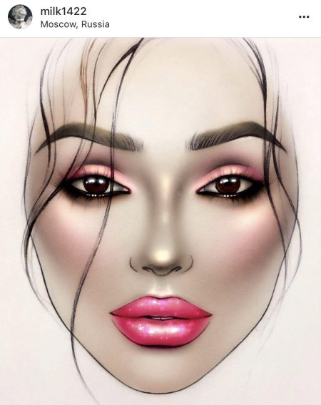 Фейс чарт елены крыгиной