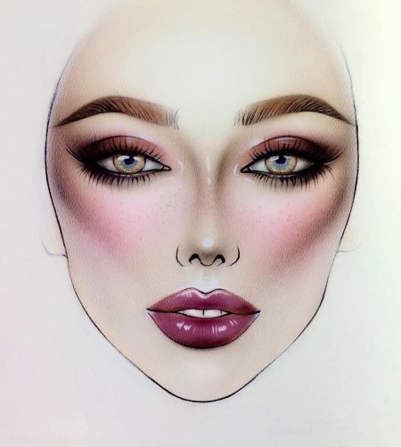 Фейсчарт соня миро