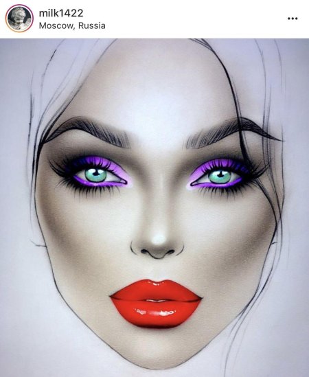 Фейсчарт соня миро