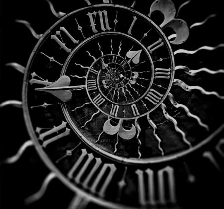 Эстетика часов