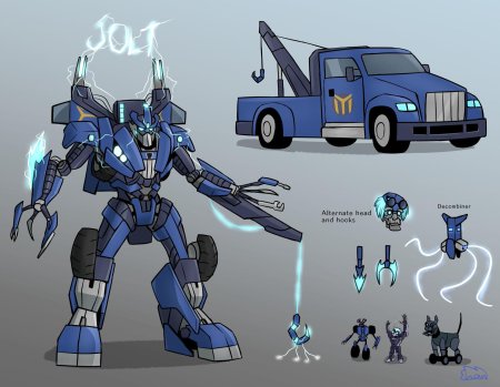 Shanrt transformers