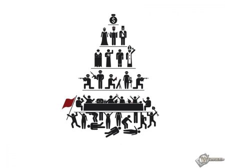 Пирамида капитализма