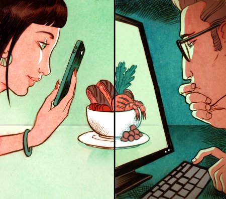 Современное общество