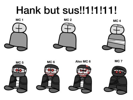 Эволюция хэнка маднесс комбат