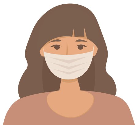 Лицо с маской