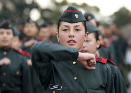 Военнослужащие женщины